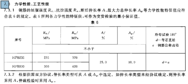 精轧不锈钢管的计算，工艺、性能与尺寸考量