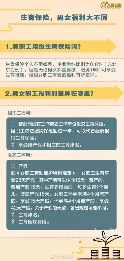 交通 第1556页