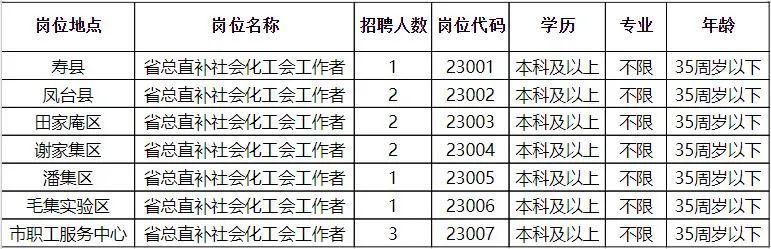 荆门人才网招聘——打造人才招聘的新高地