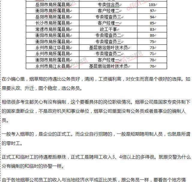 经纪公司公务员报考条件详解