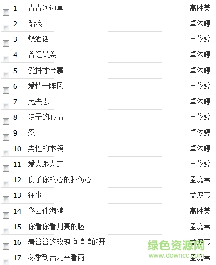 经典流行歌曲500首及MP3下载指南