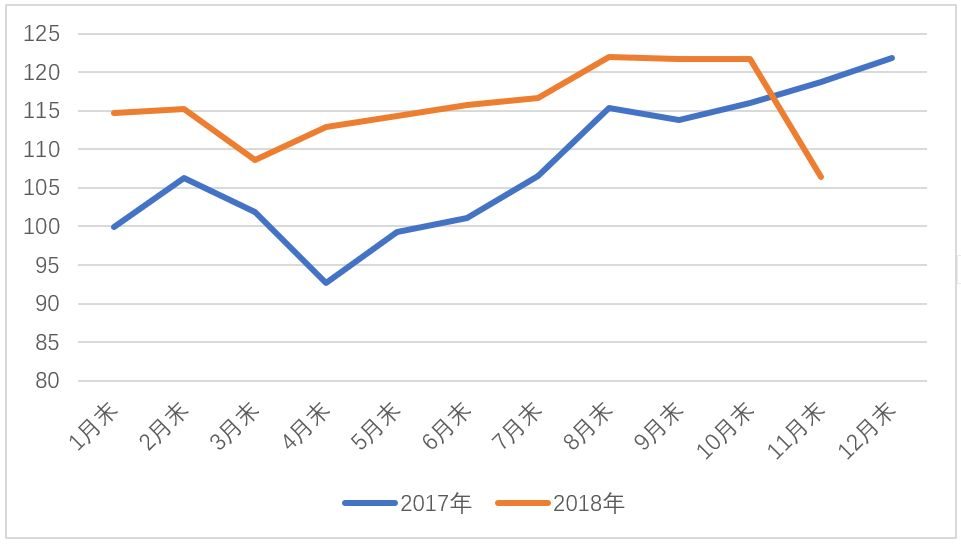 今日报废车钢材价格查询——深度解析市场动态与趋势预测