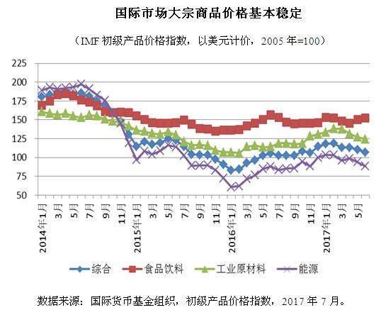 今日304钢材价格查询——市场走势与影响因素分析