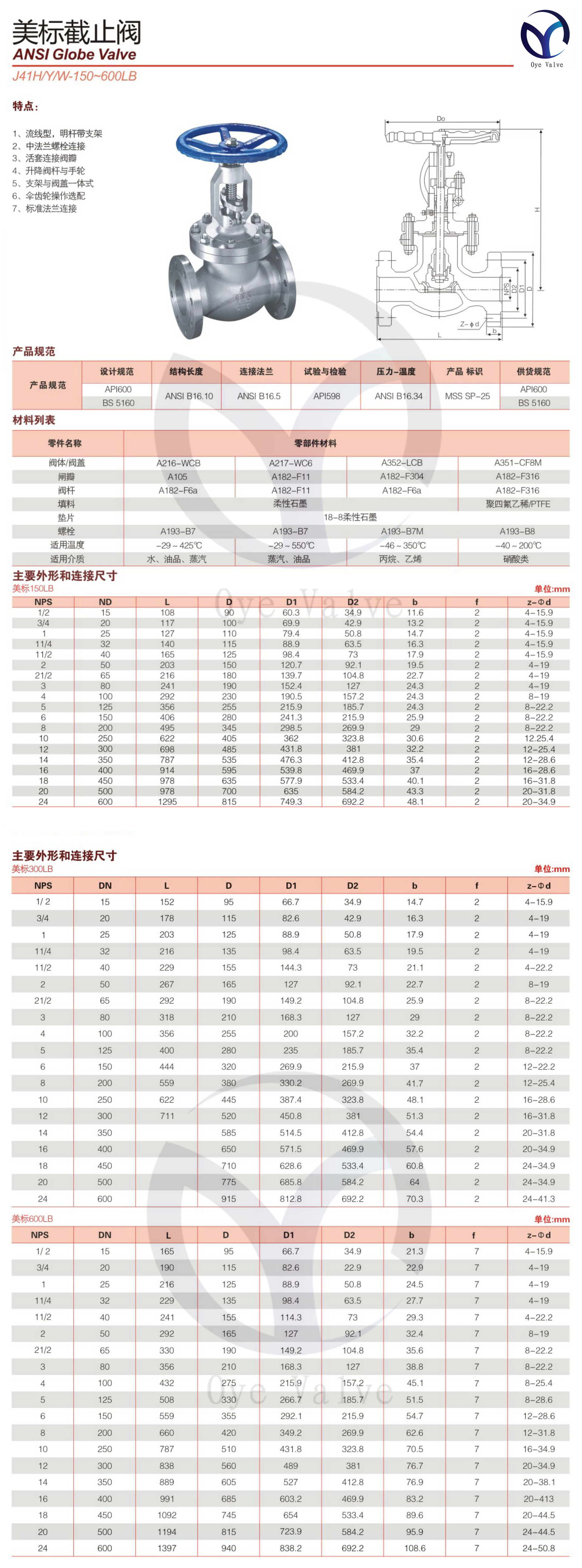 截止阀不锈钢标准及其应用