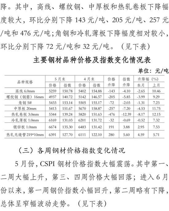 节气门电磁阀价格解析，市场行情、影响因素及选购建议