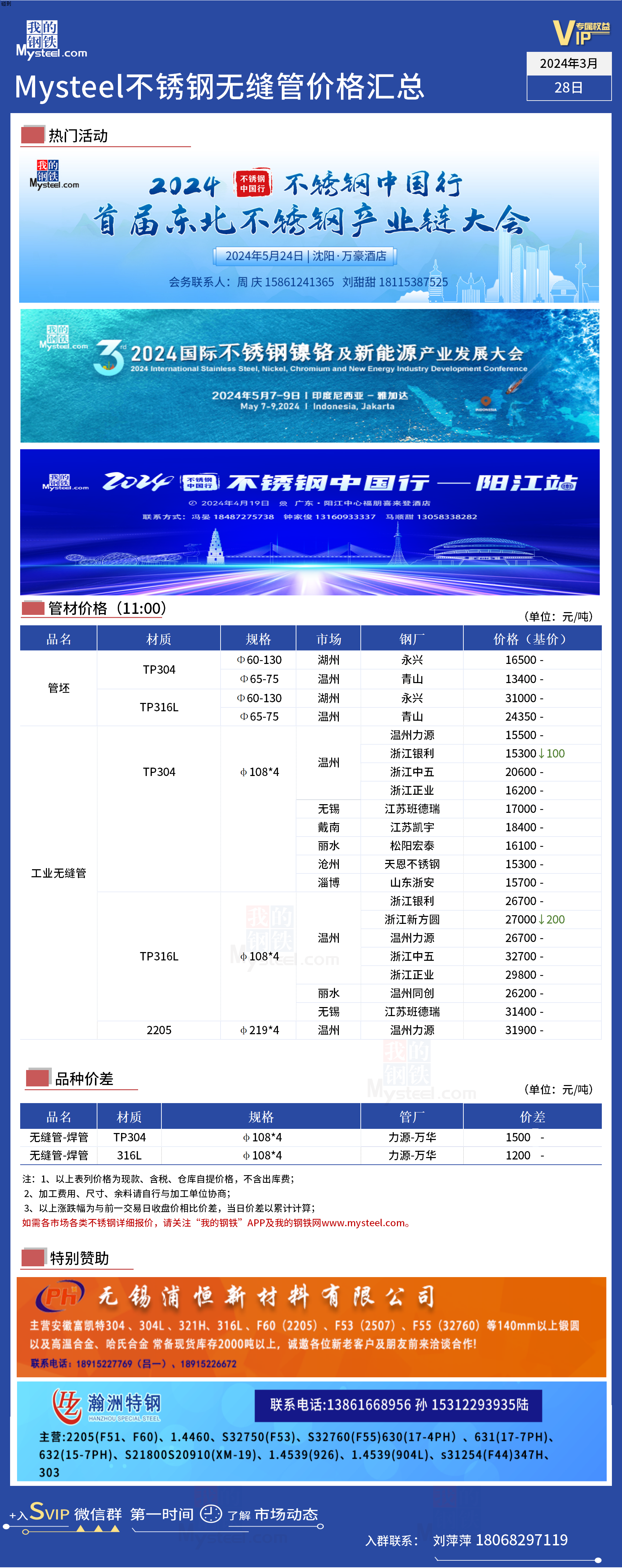 江苏不锈钢管道价格表详解