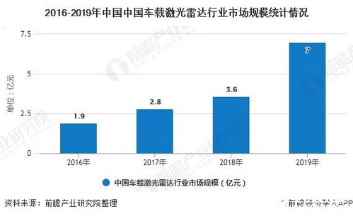 江苏不锈钢管道价格研究，市场趋势、影响因素与未来展望