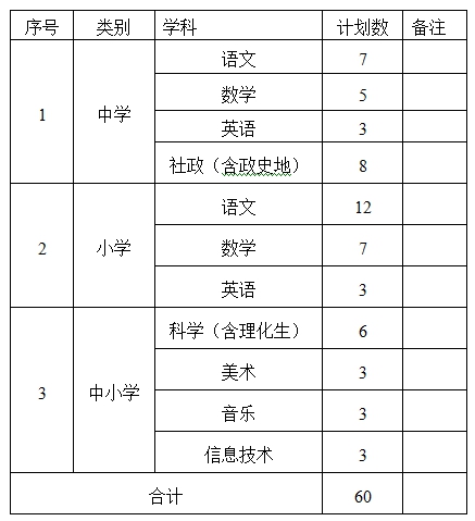 江山招聘网最新招聘动态，探索职业发展的无限可能