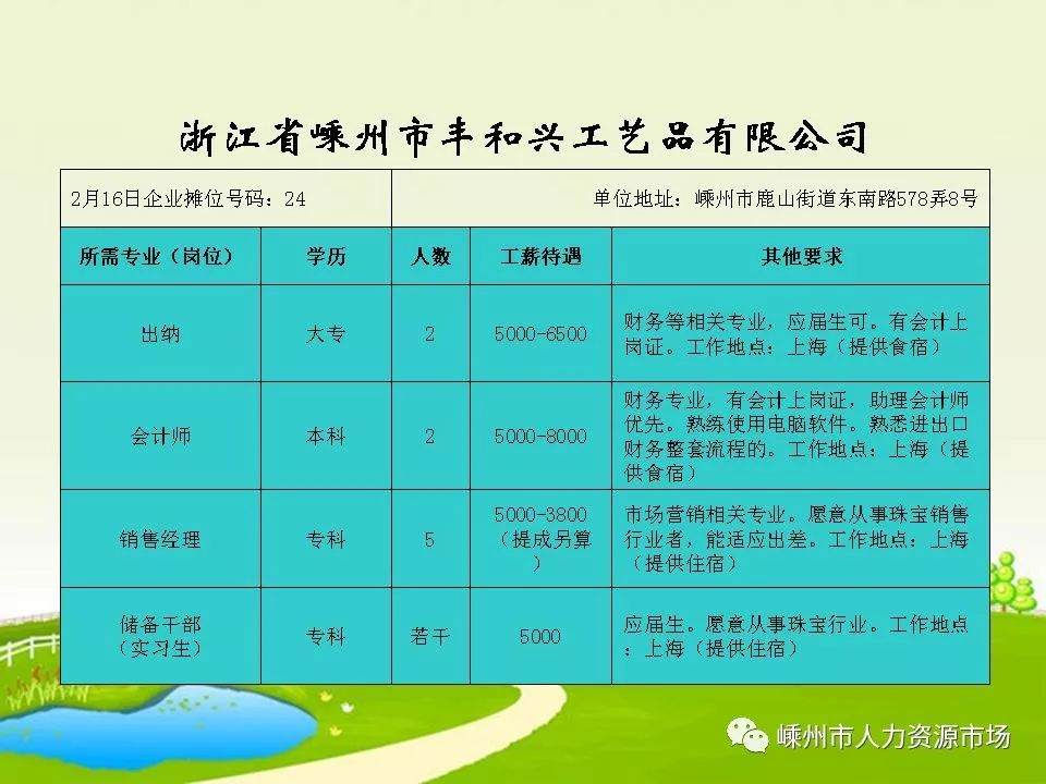 江山招聘人才信息——探寻企业成功的关键要素
