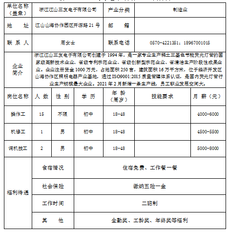 江山招工最新招聘信息详解