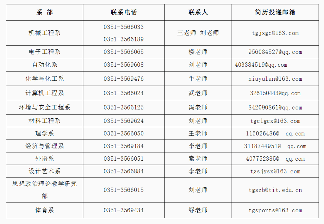 江山市58同城招聘，连接企业与人才的桥梁