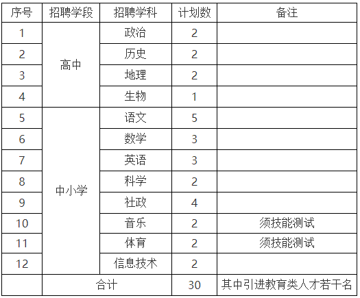 江山人才招聘信息网——连接人才与企业的桥梁纽带