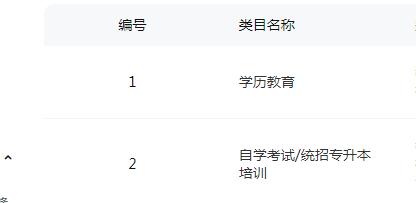 江浦省自考网，助力个人成长的在线教育平台