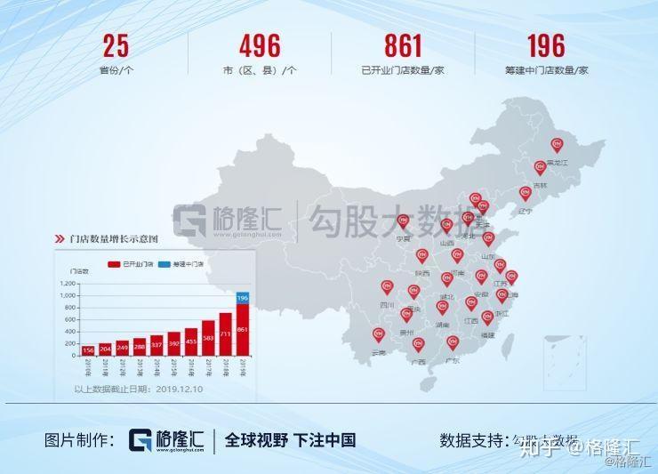 江宁招聘人才市场的地理位置及其重要性