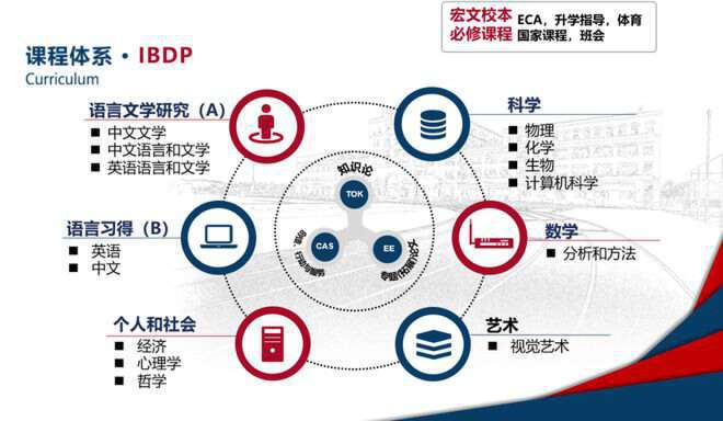 江宁英语雅思培训班电话，助力你的留学梦想起航