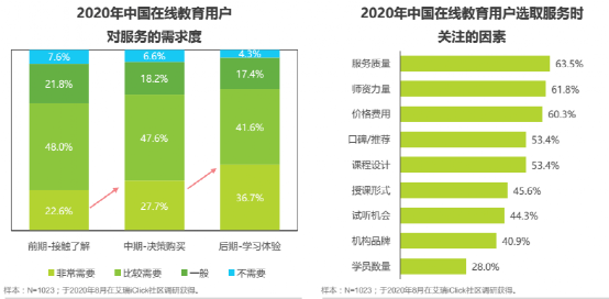 江宁区自学考试网，一站式学习平台与未来的教育趋势