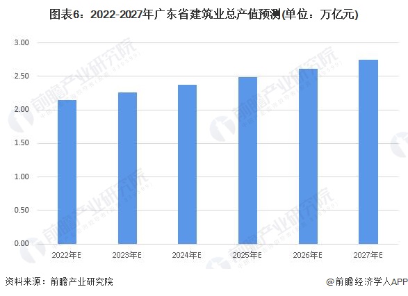 江门无缝不锈钢管价格，市场分析与趋势预测